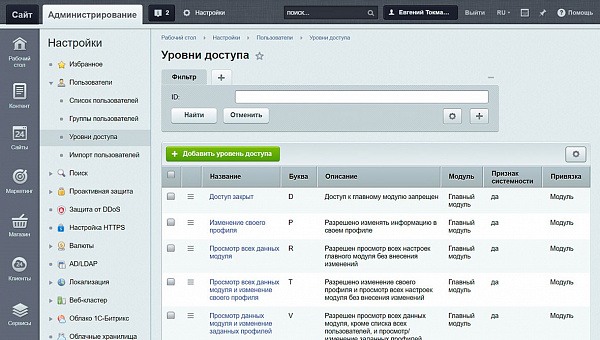 Уровни доступа 1 Уровни доступа 1