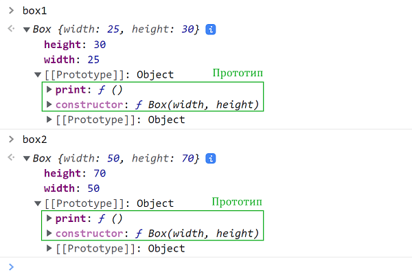 Прототип в JavaScript