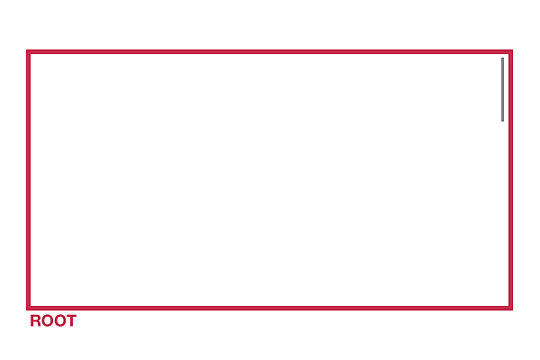 Концепция Intersection Observer