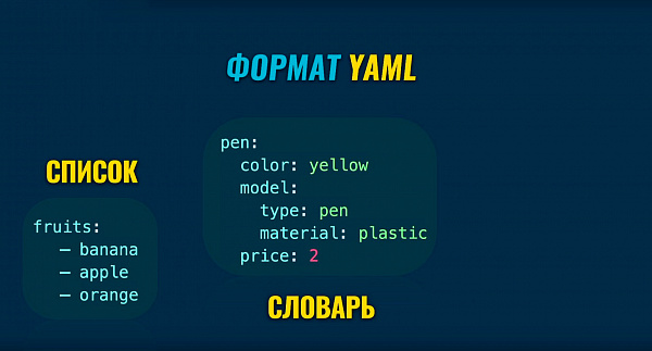 Файл docker-compose.yml 3 Файл docker-compose.yml 3