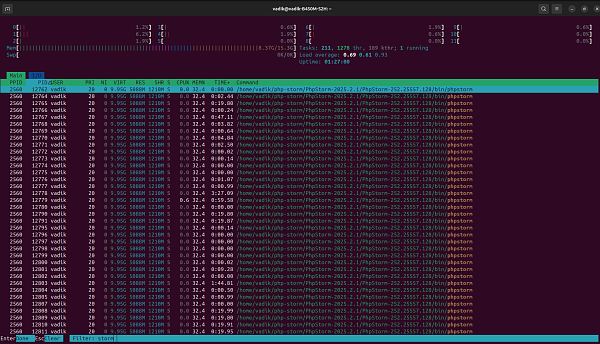 Управление процессами