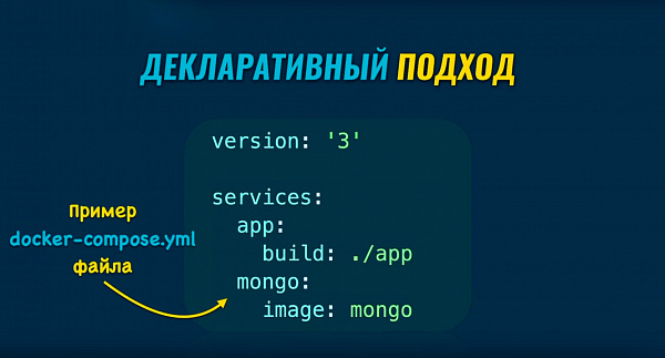 Файл docker-compose.yml 2 Файл docker-compose.yml 2
