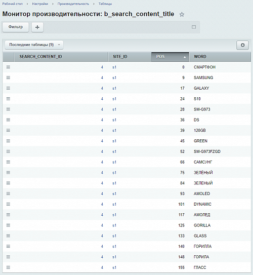 Доработка поиска по заголовкам 1 Доработка поиска по заголовкам 1