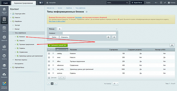 Торговые предложения (SKU) 1 Торговые предложения (SKU) 1