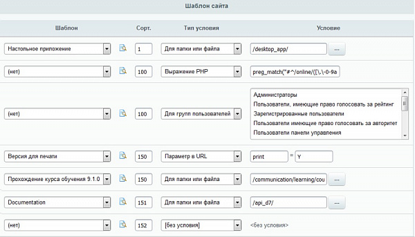 Условие для шаблона Условие для шаблона