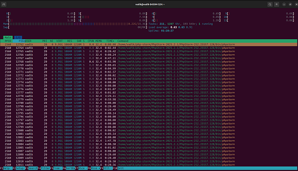 Управление процессами