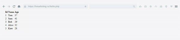 Получение данных PDO