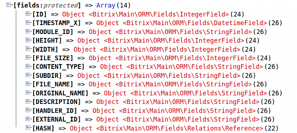 Методы Методы