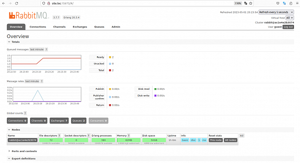 Как работает RabbitMQ 10 Как работает RabbitMQ 10