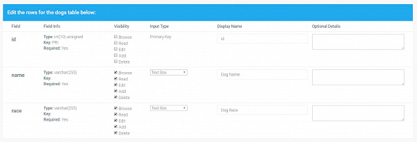 BREAD Voyager в Laravel