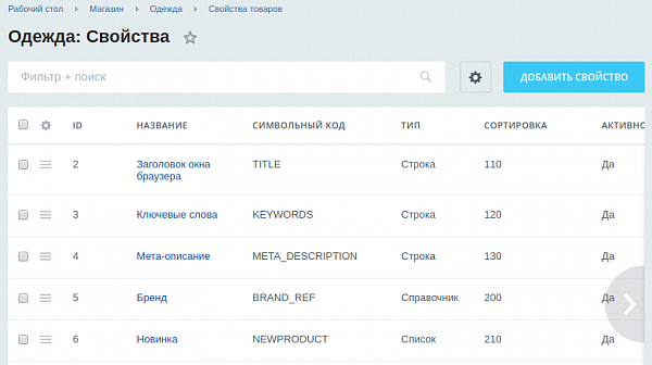 Свойства Битрикс 22